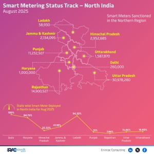 smart-metering-status---north-august-252