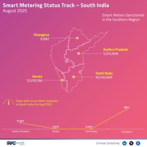 smart-metering-status---south-august-25